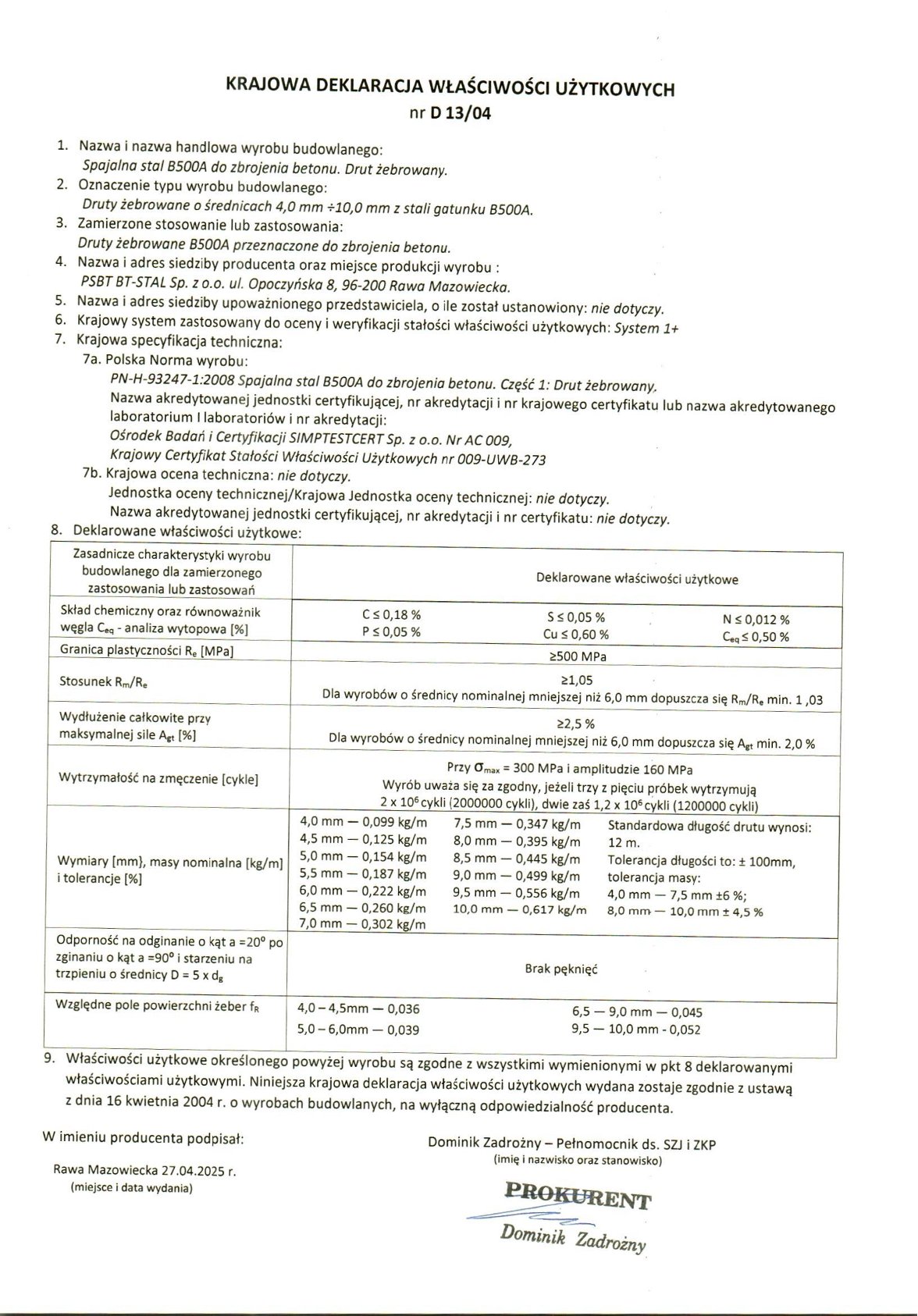 Certyfikat Stałości Właściwości Użytkowych